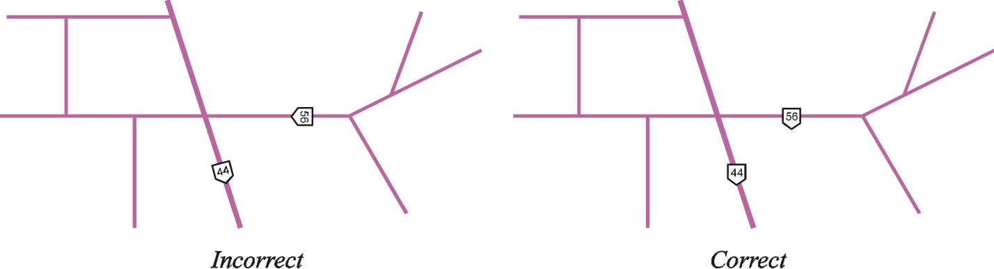 Route Markers