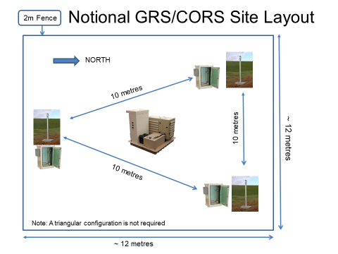 Due to the limited audience of this diagram and its complexity, no alternative description has been provided. Please email clientservices@ga.gov.au
