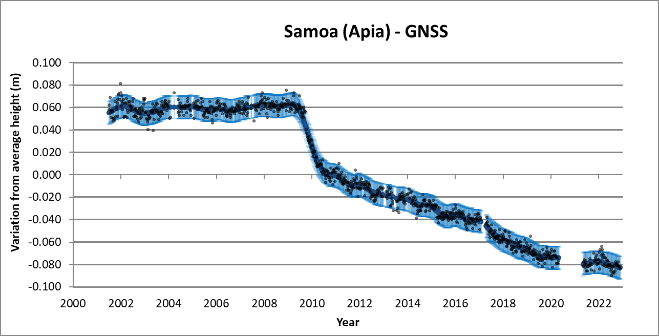 Due to the complexity of this document and the niche scientific target audience, no alternative description has been provided. Please email Geoscience Australia at clientservices@ga.gov.au for an alternative description.