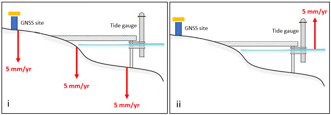 Due to the complexity of this document and the niche scientific target audience, no alternative description has been provided. Please email Geoscience Australia at clientservices@ga.gov.au for an alternative description.
